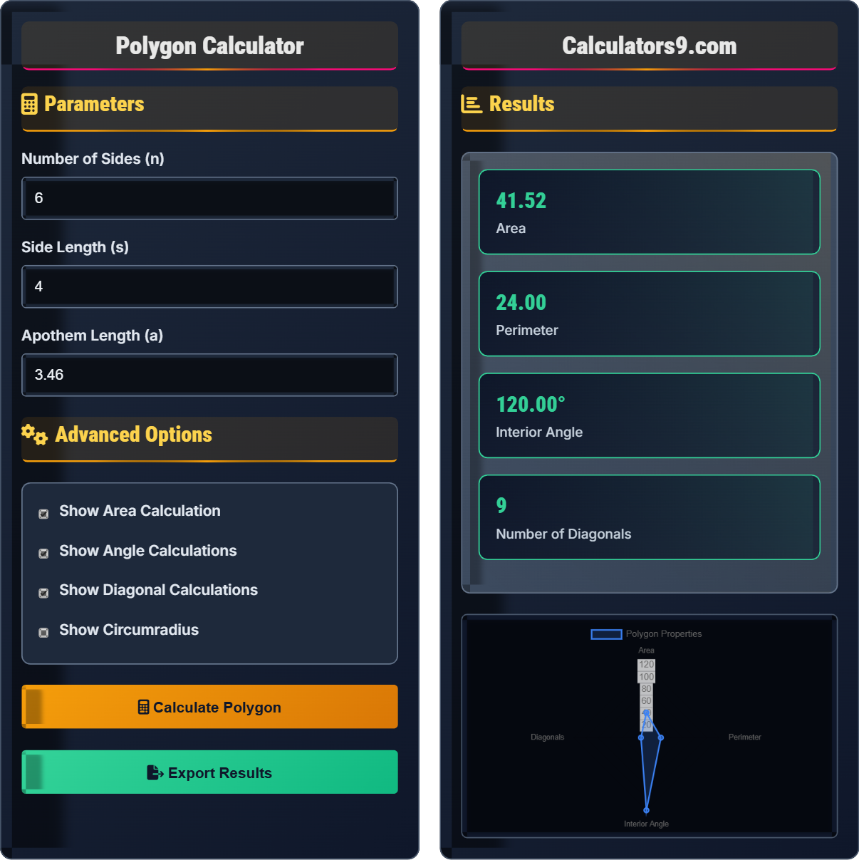 Polygon Calculator