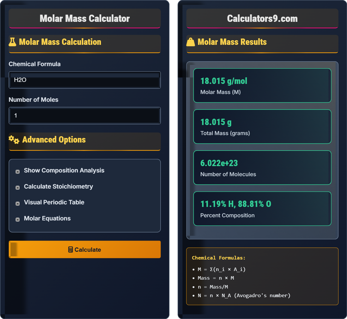 Molar Mass Calculator