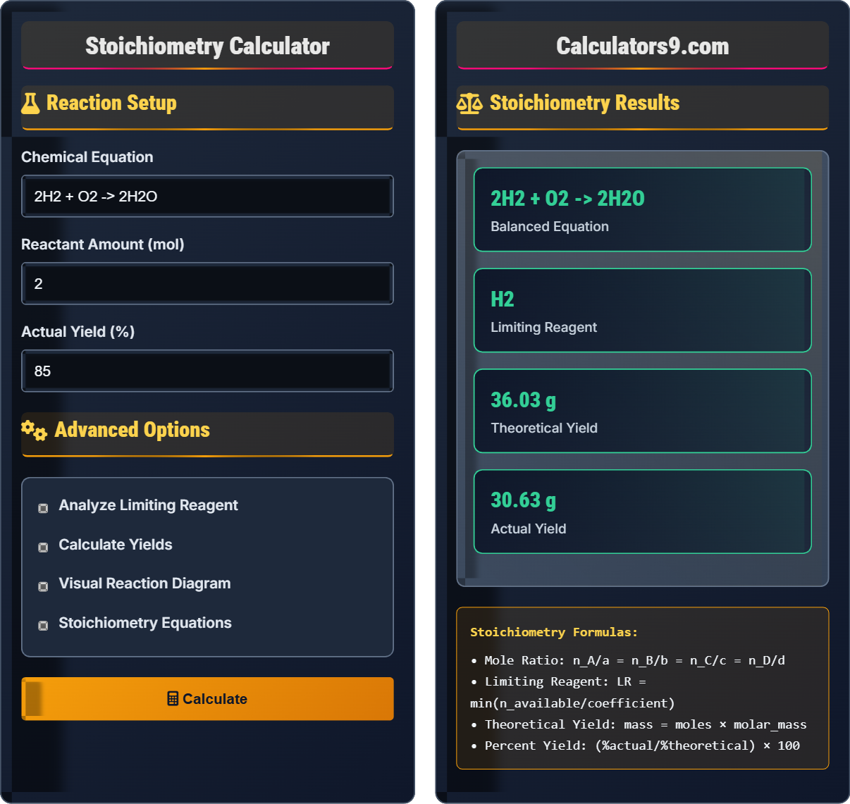 Stoichiometry Calculator