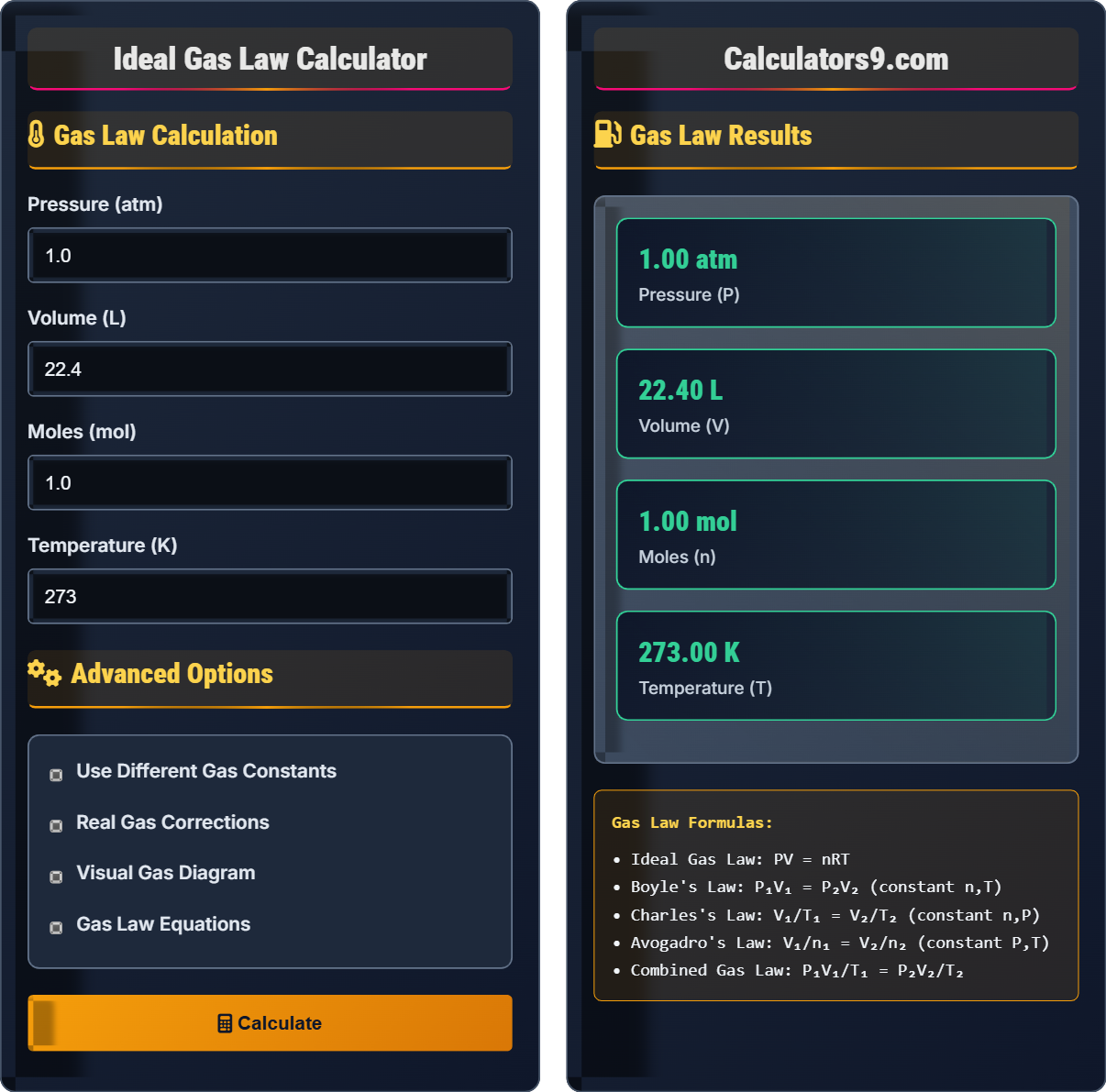Ideal Gas Law Calculator