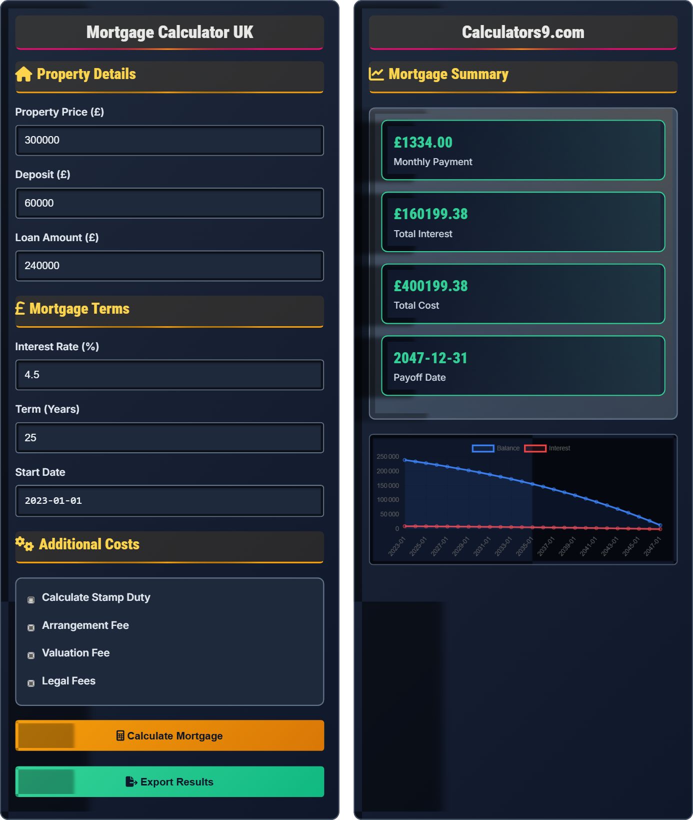 Mortgage Calculator UK