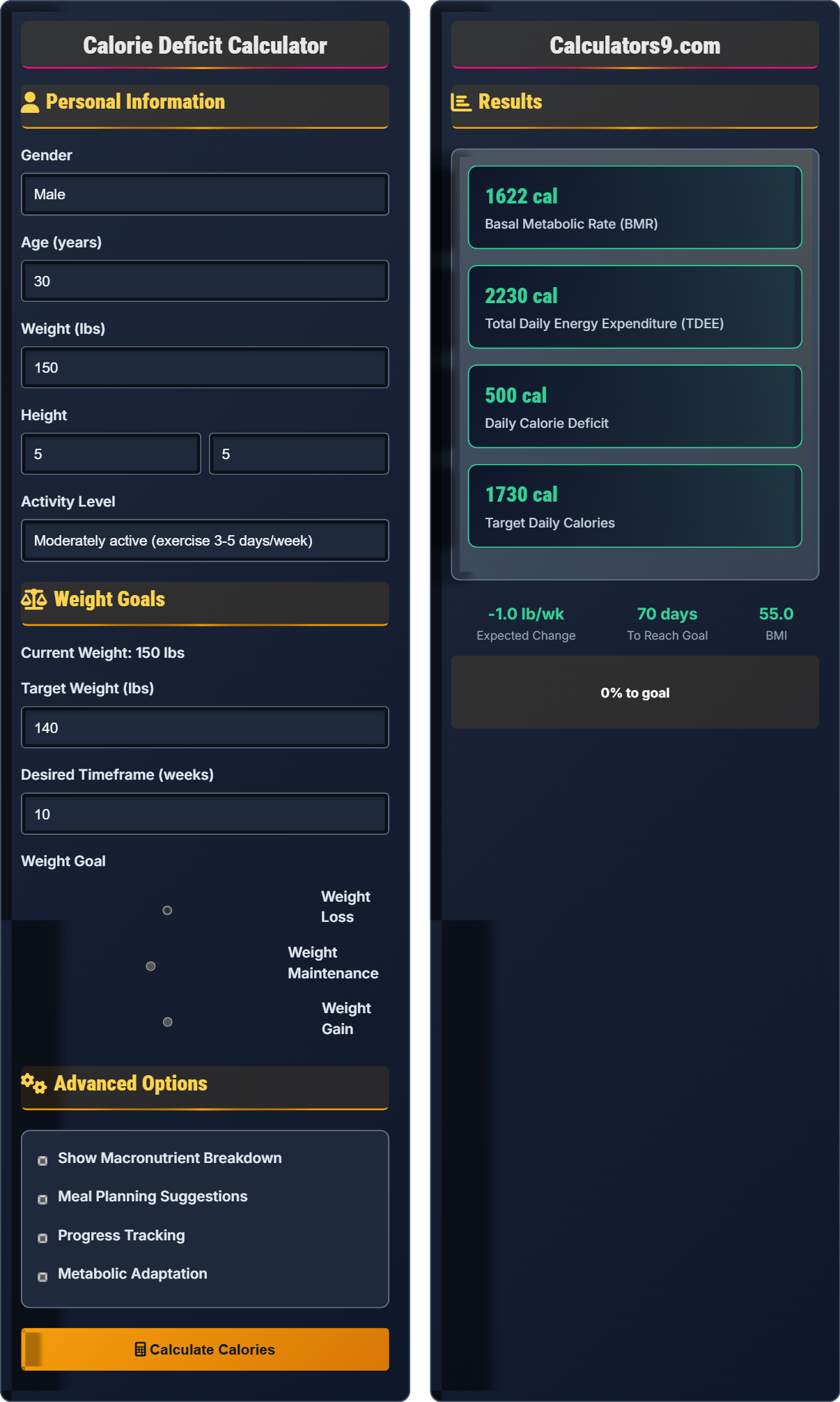 Calorie Deficit Calculator