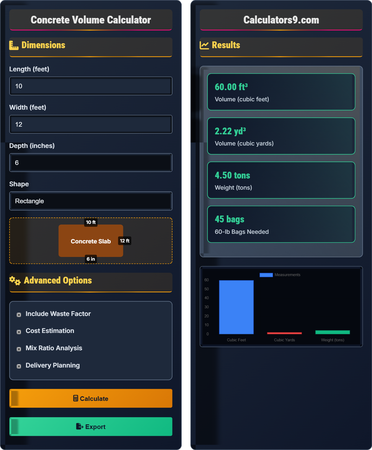 Concrete Volume Calculator