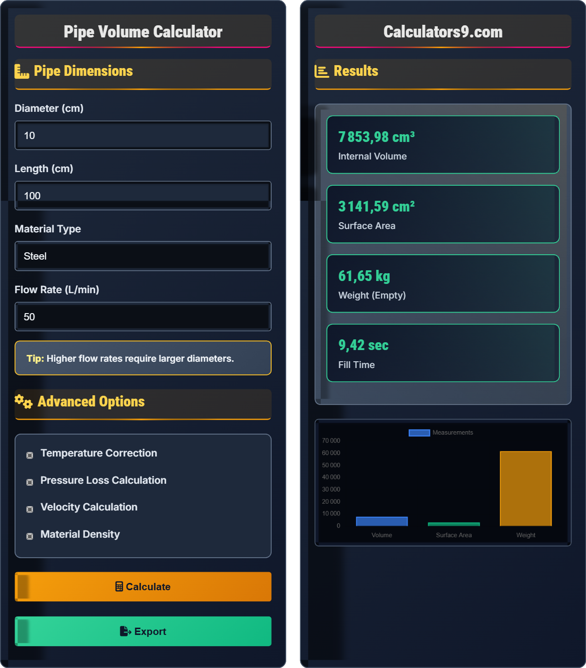 Pipe Volume Calculator