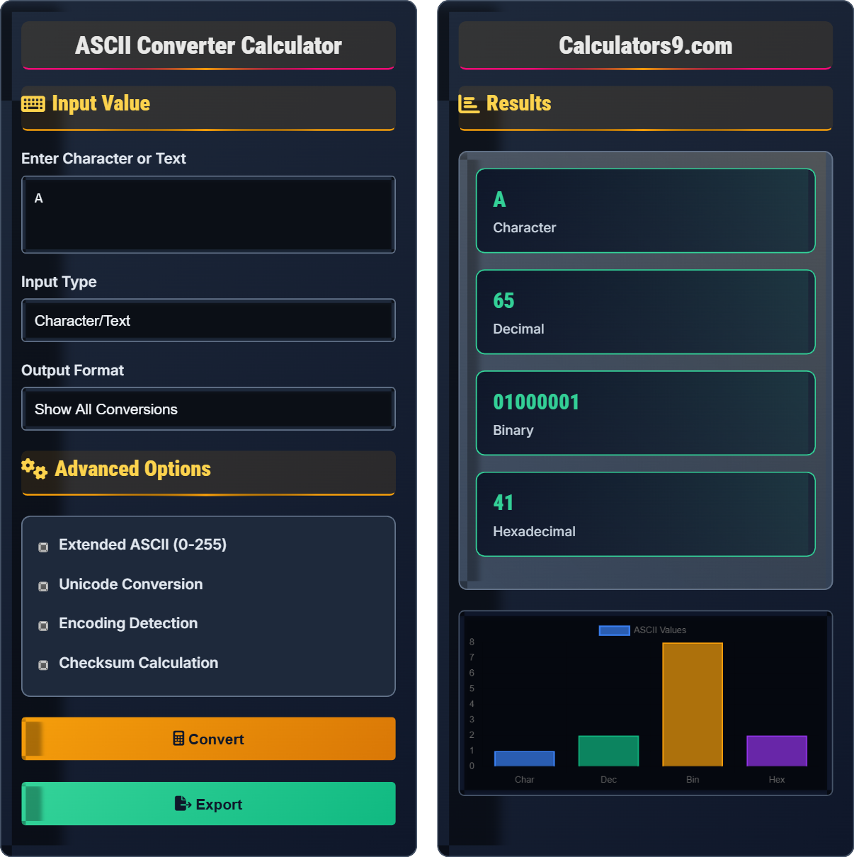 ASCII Converter Calculator