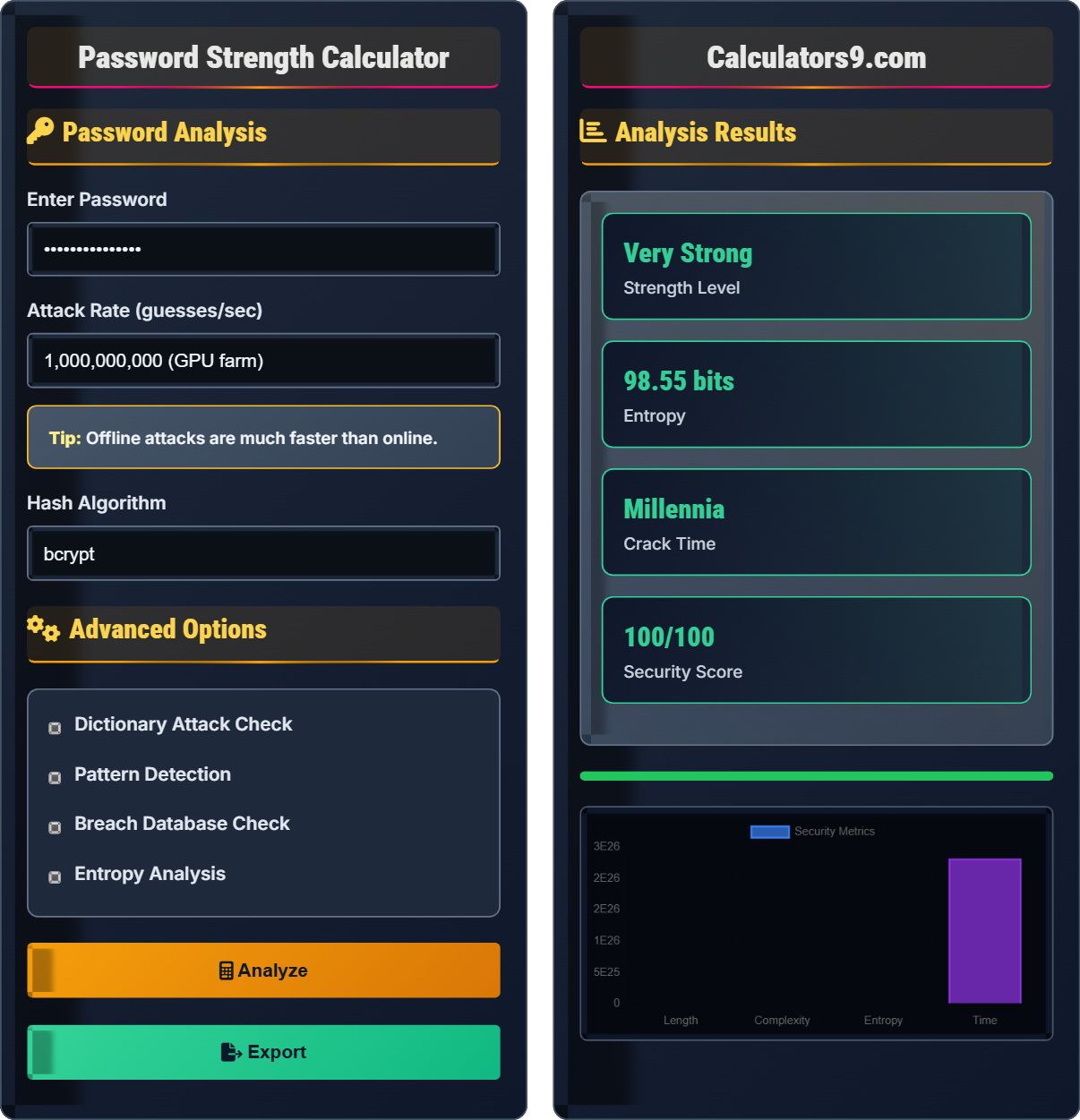 Password Strength Calculator
