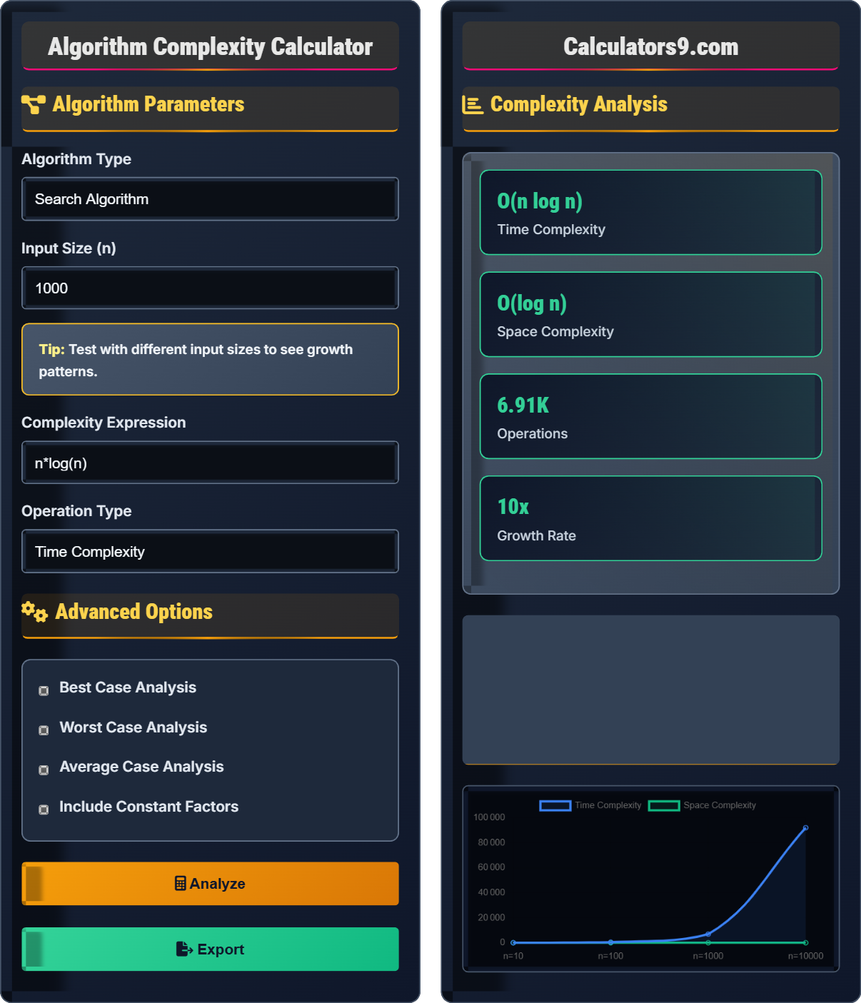 Algorithm Complexity Calculator
