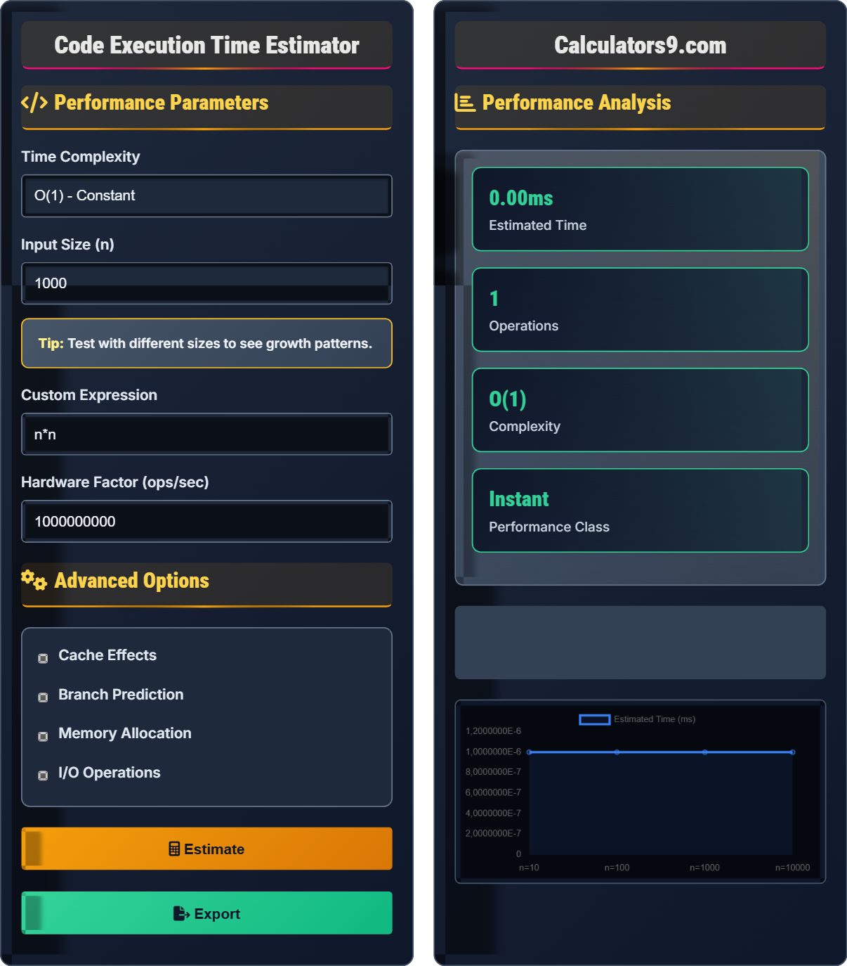 Code Execution Time Estimator