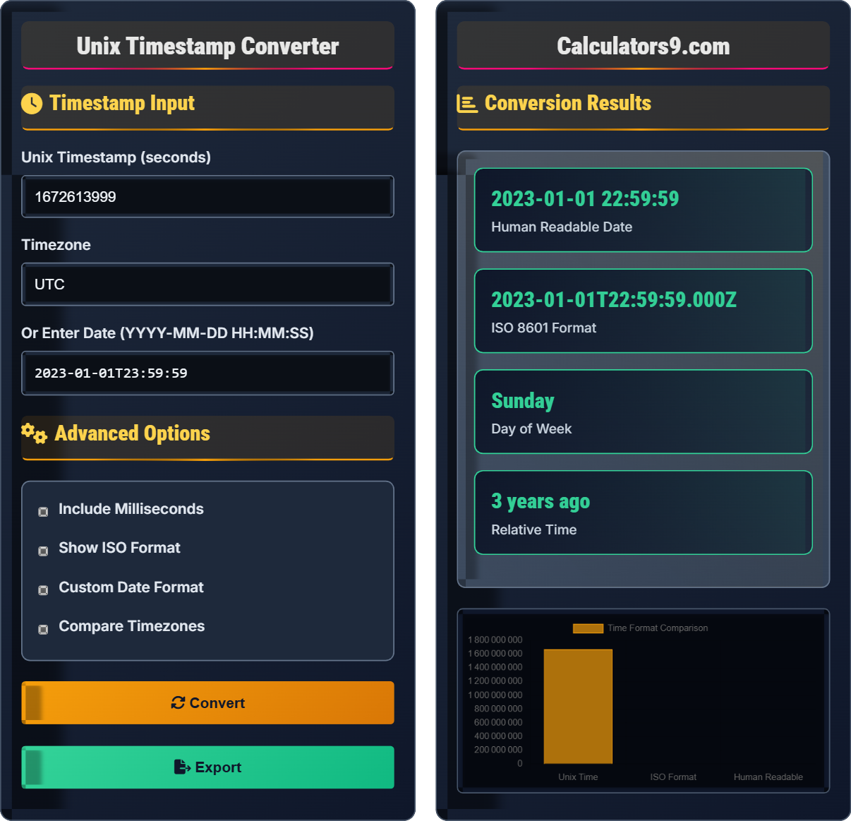 Unix Timestamp Converter
