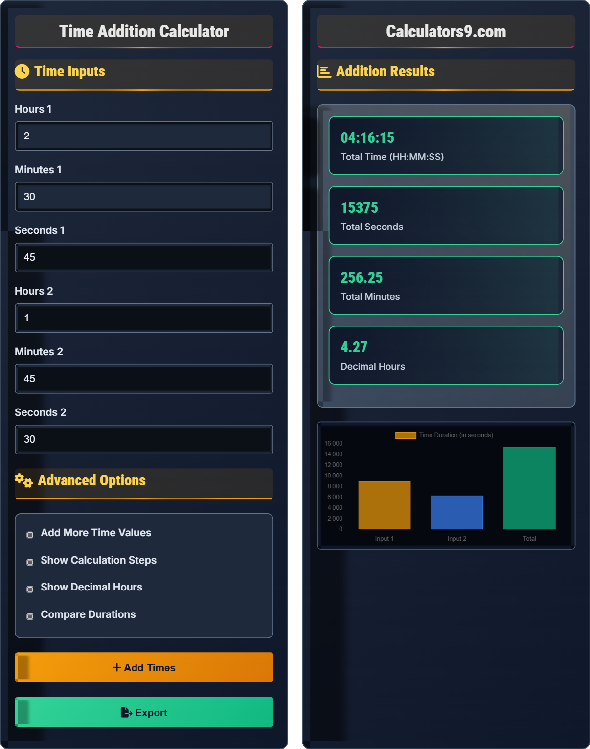 Time Addition Calculator